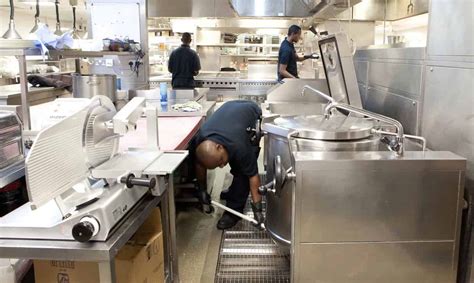 commercial kitchen cleaning charlotte nc|Commercial Kitchen Cleaning ‹ Charlotte 